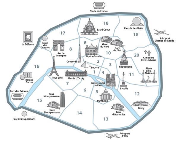 Mapa com os melhores bairros onde ficar em Paris